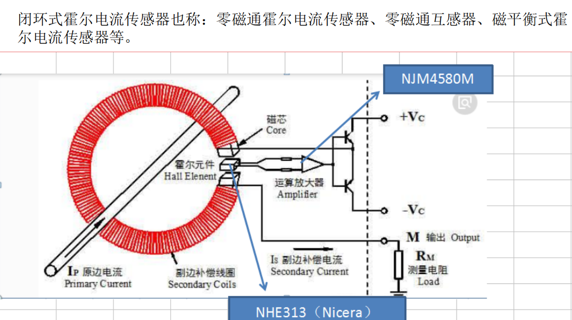 闭环电流传感器方案-NHE313