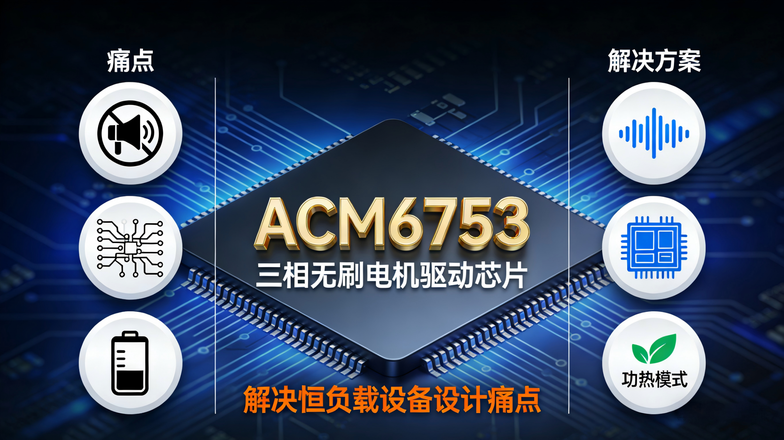 ACM6753