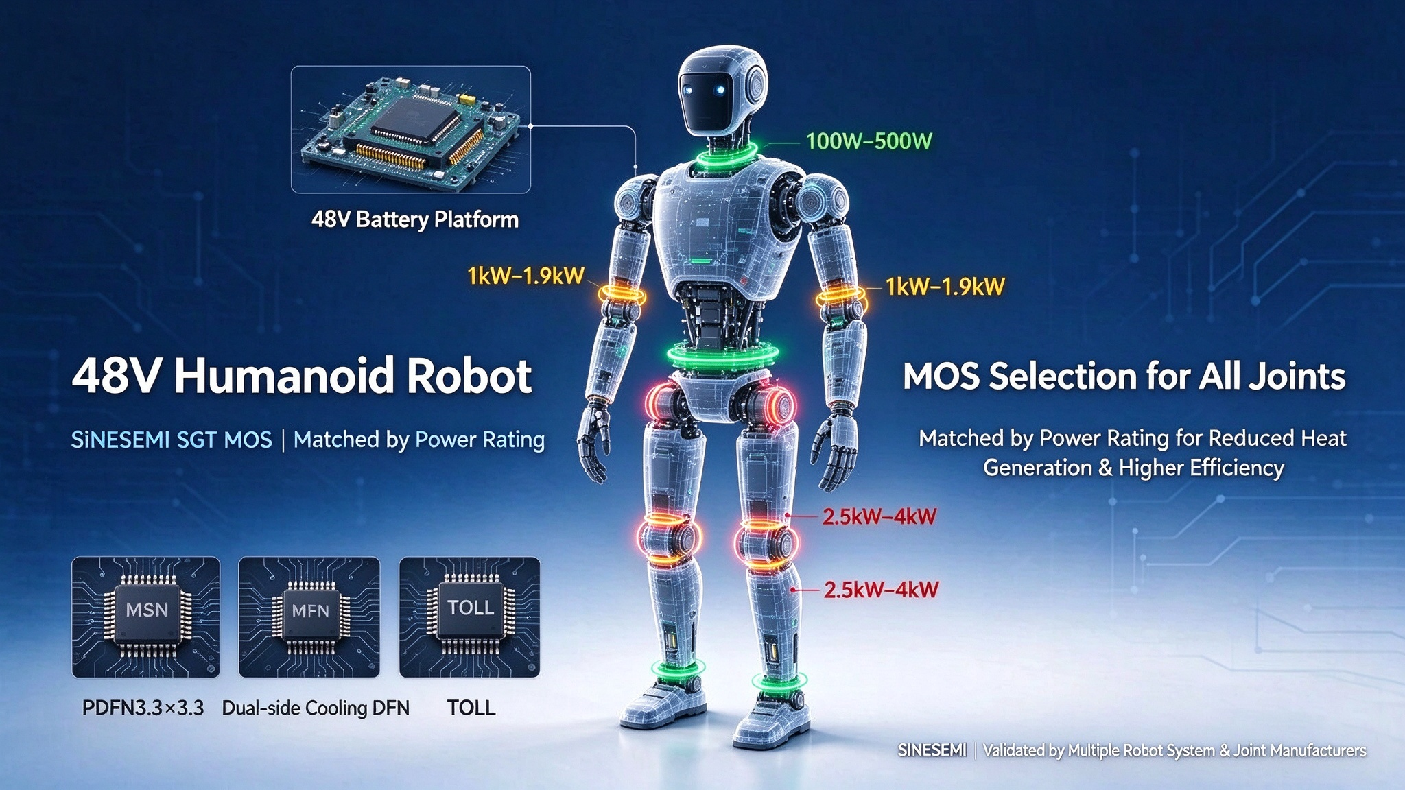 SMT10T08ALR PDFN3.3×3.3 space-saving MOSFET